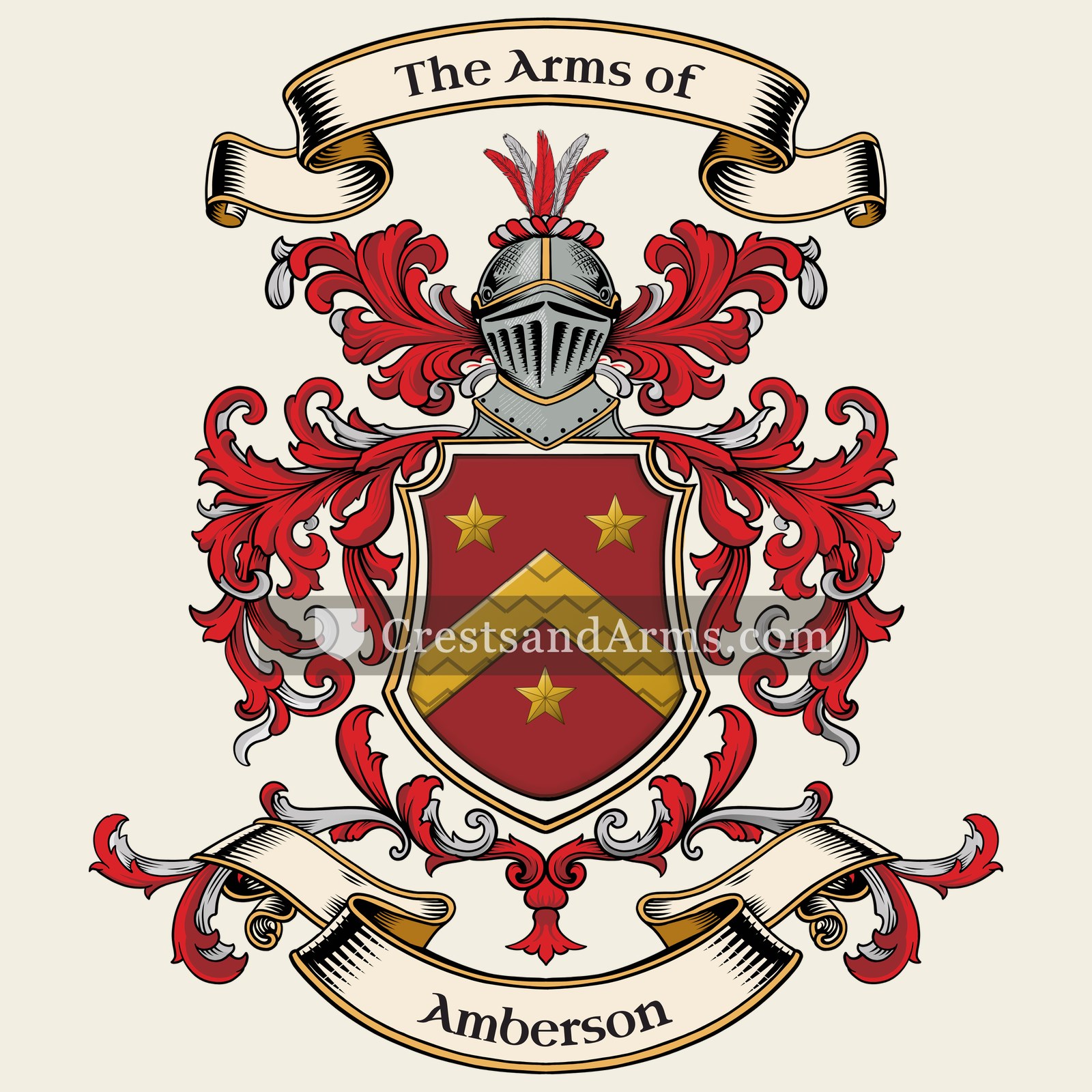 The arms