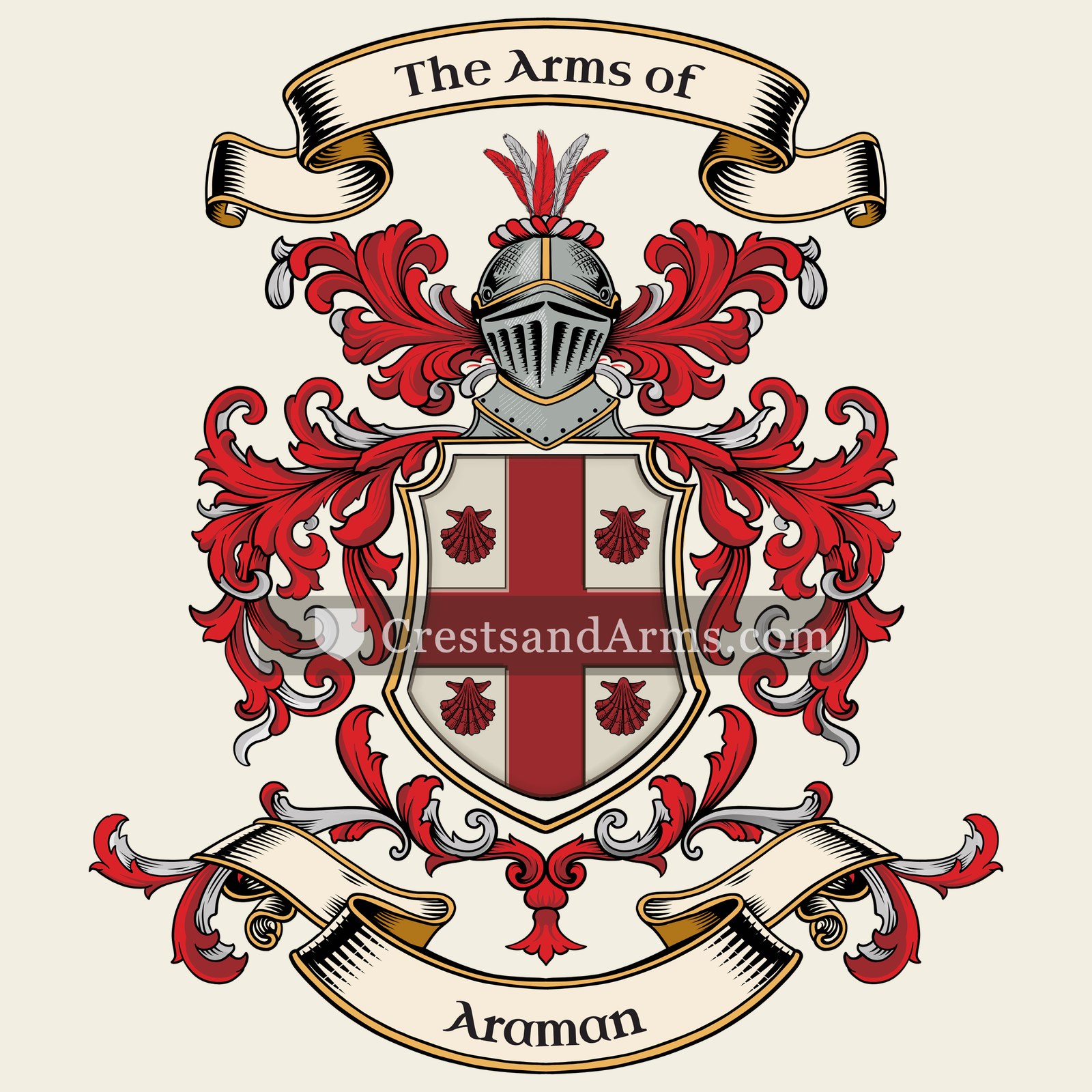The arms