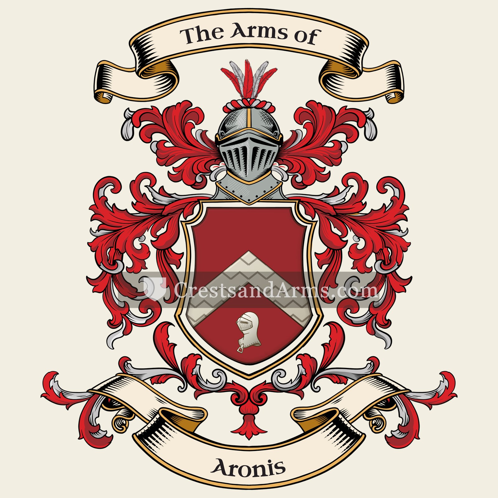 The arms