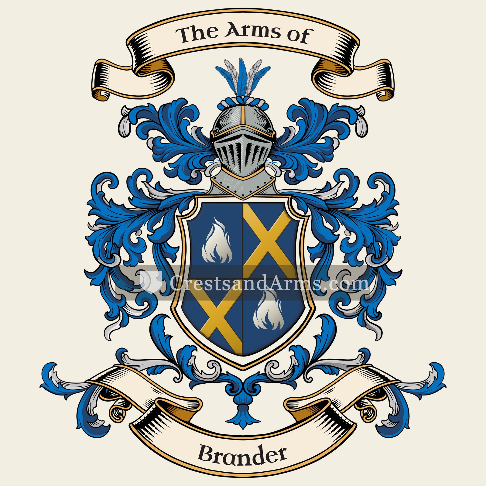 The Brander coat of arms, drawn from the recorded blazon