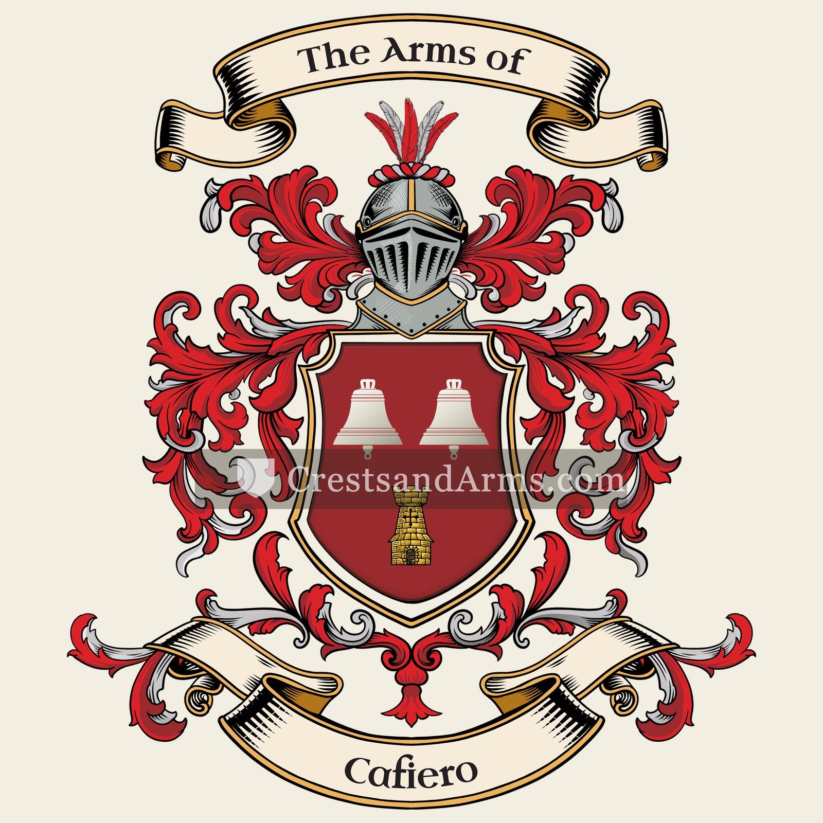 The arms