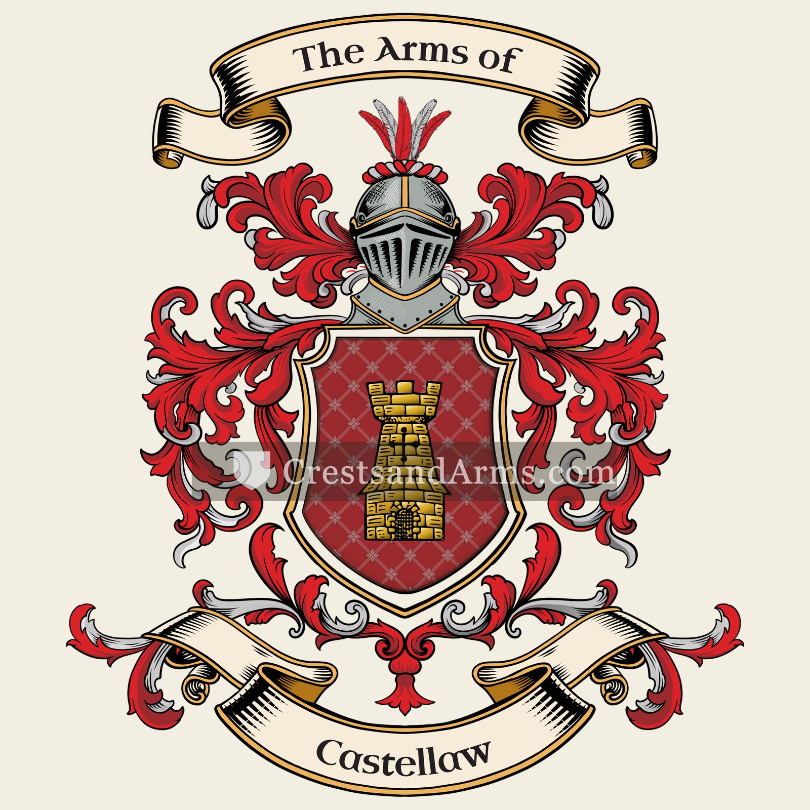 The arms