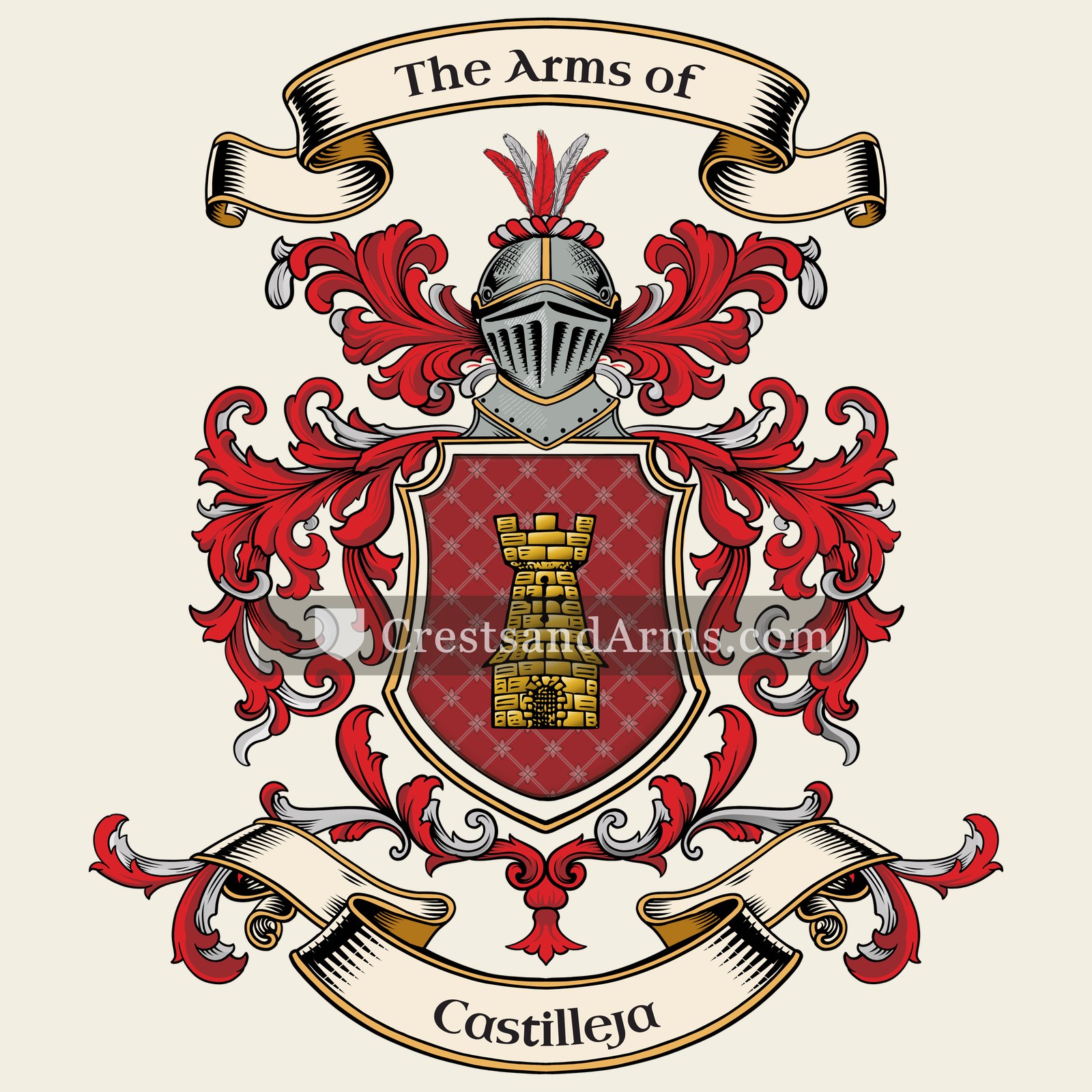 The arms