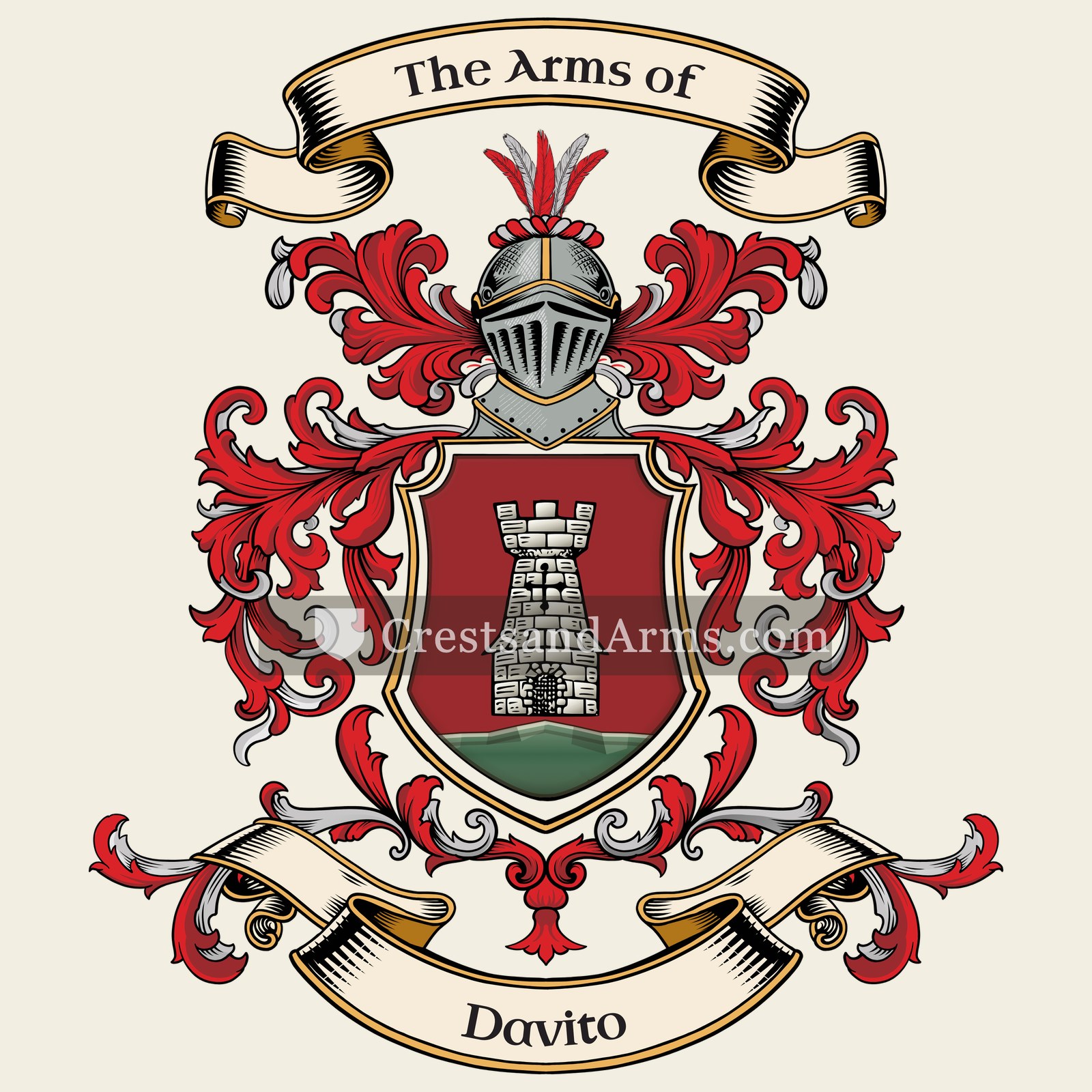 The arms