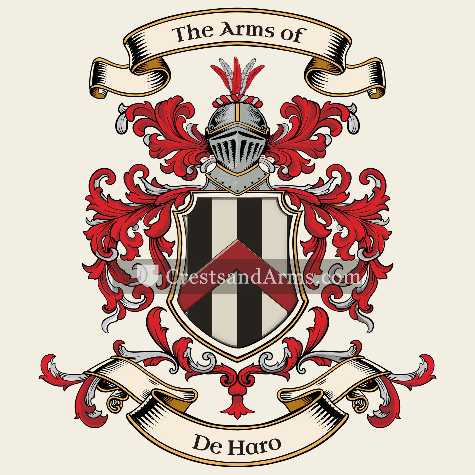The arms