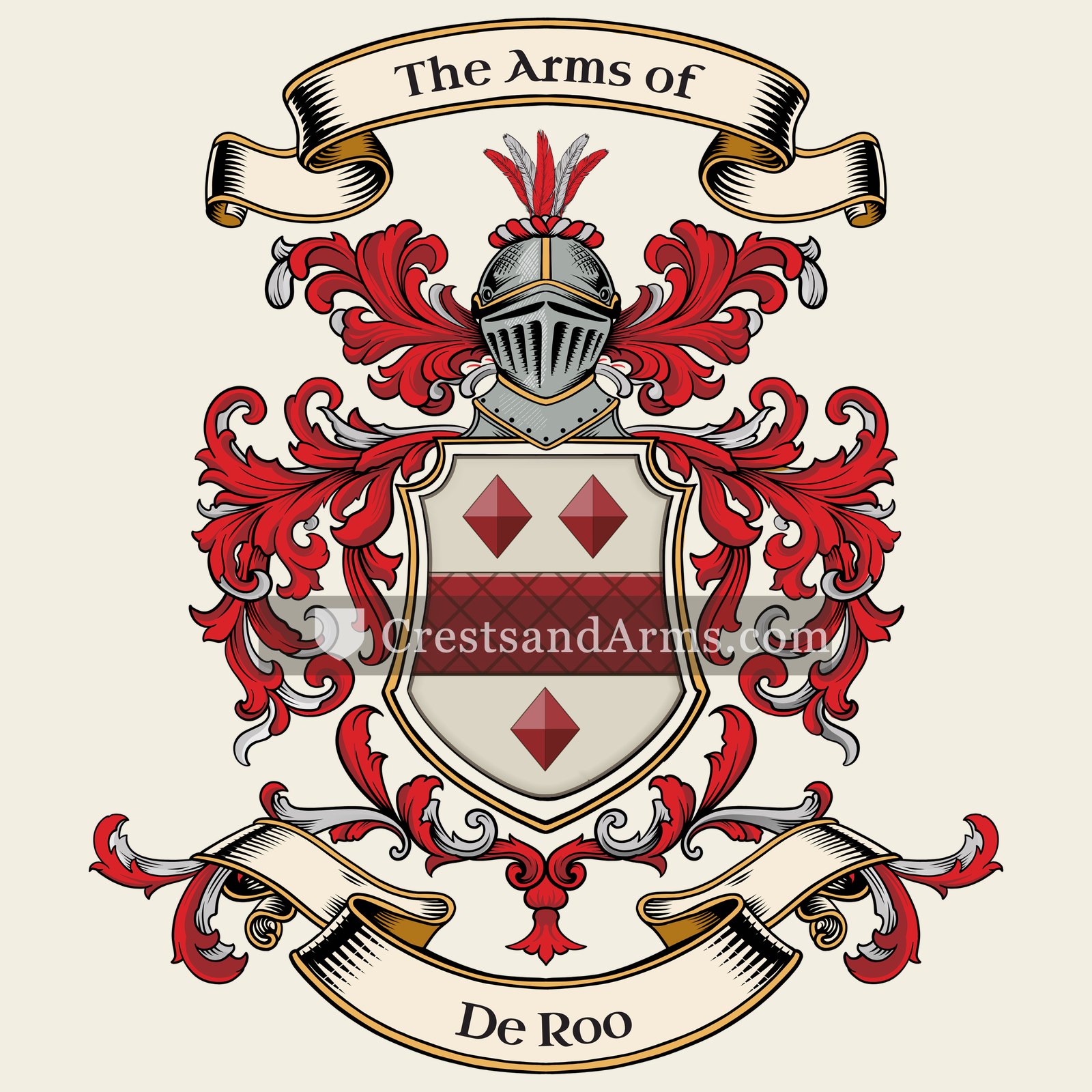 The arms