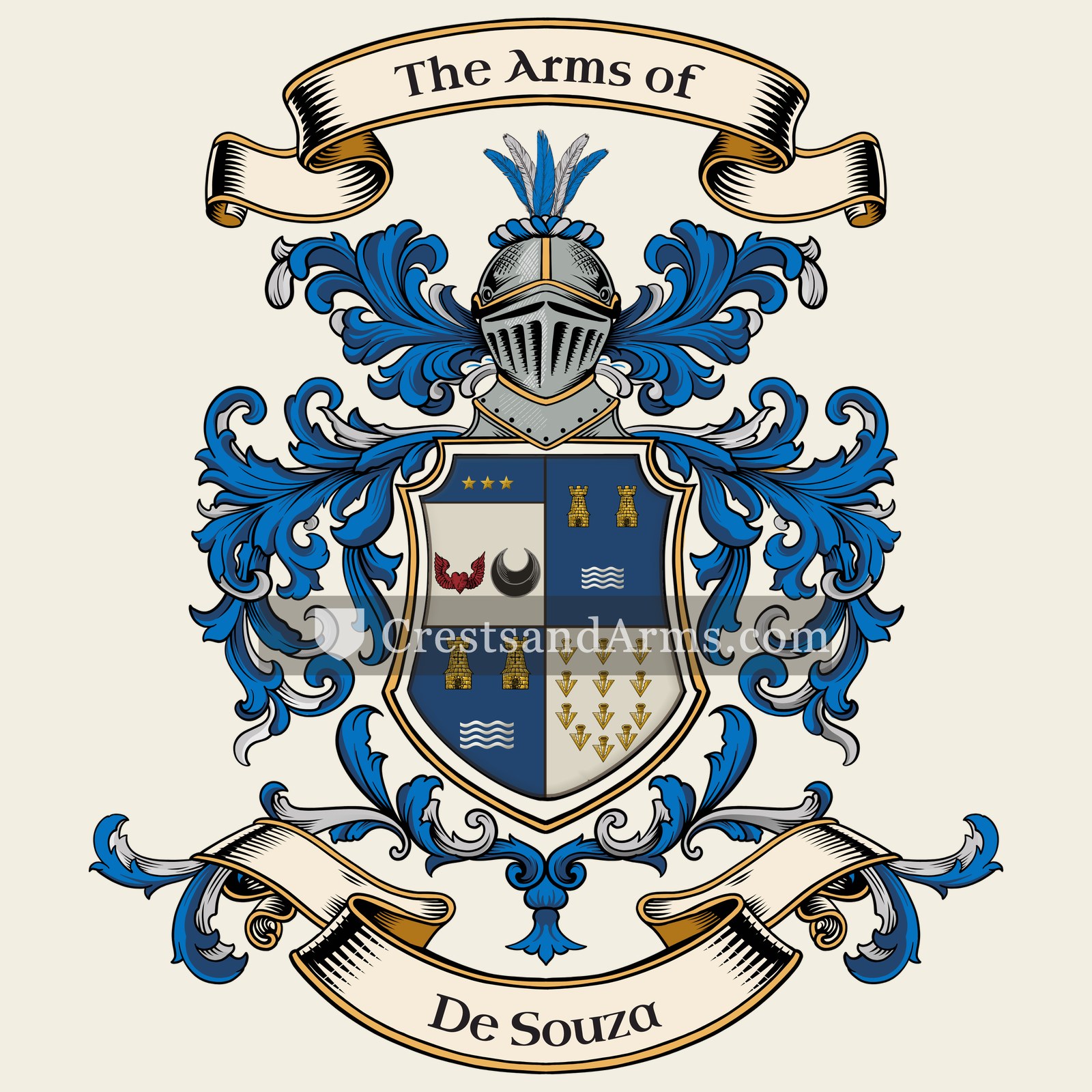 The arms