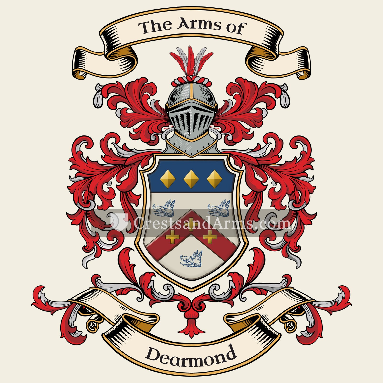 The arms