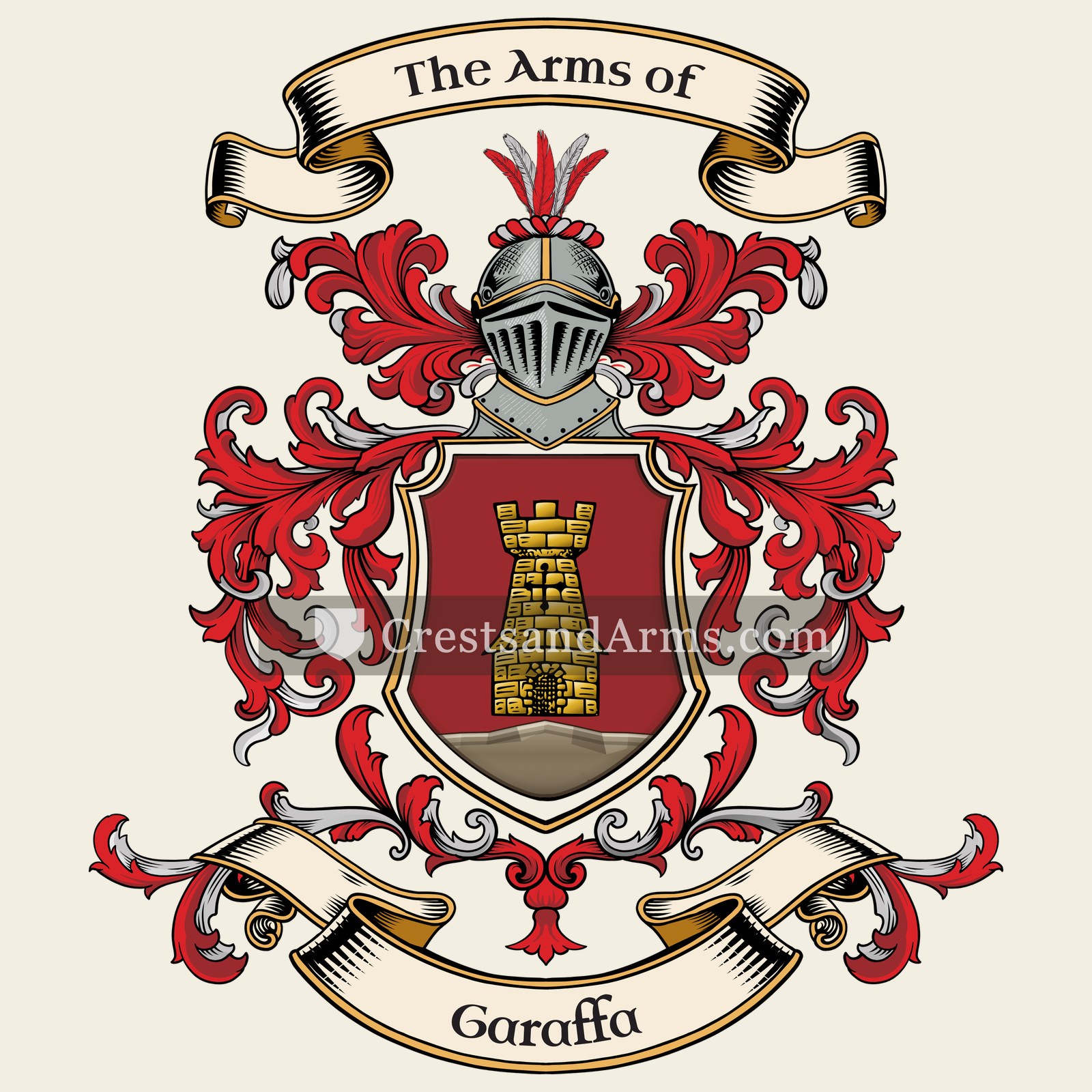 The arms