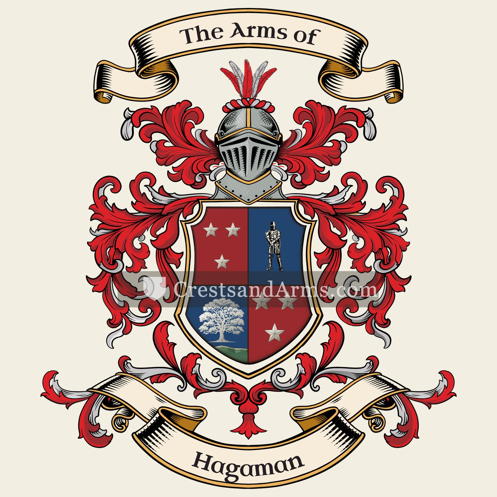 The arms