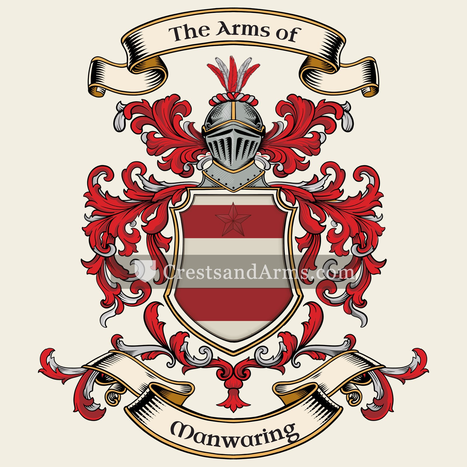 The Manwaring coat of arms