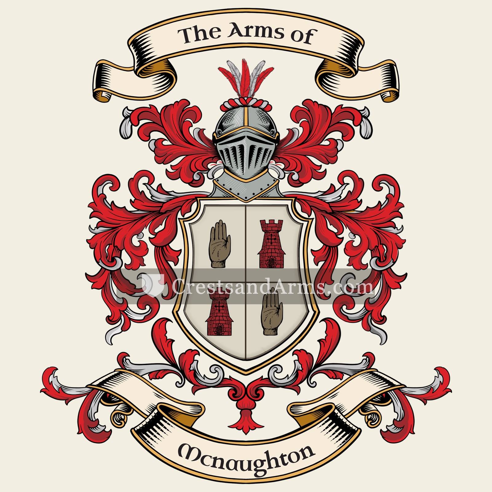 The Mcnaughton coat of arms