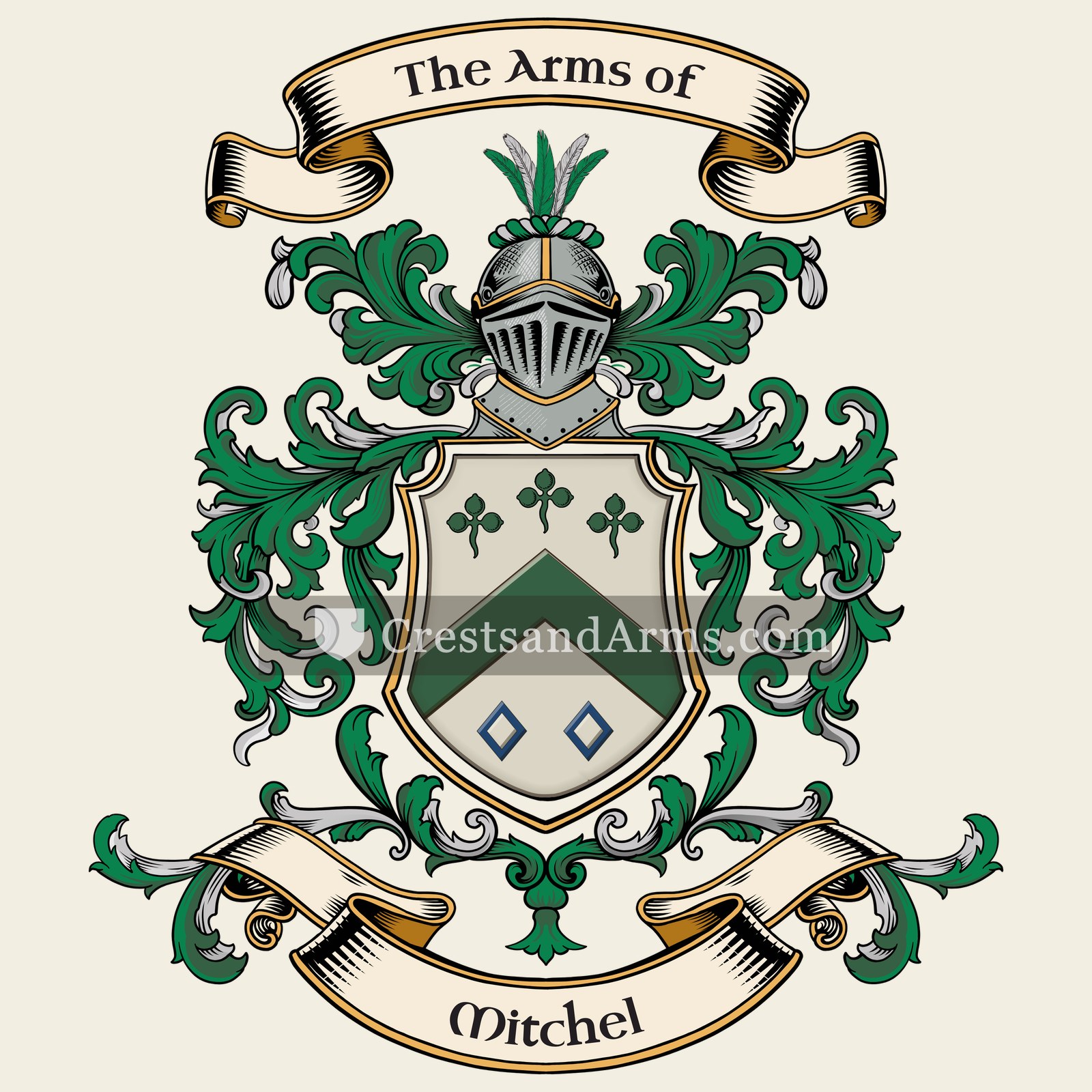 The Mitchel coat of arms