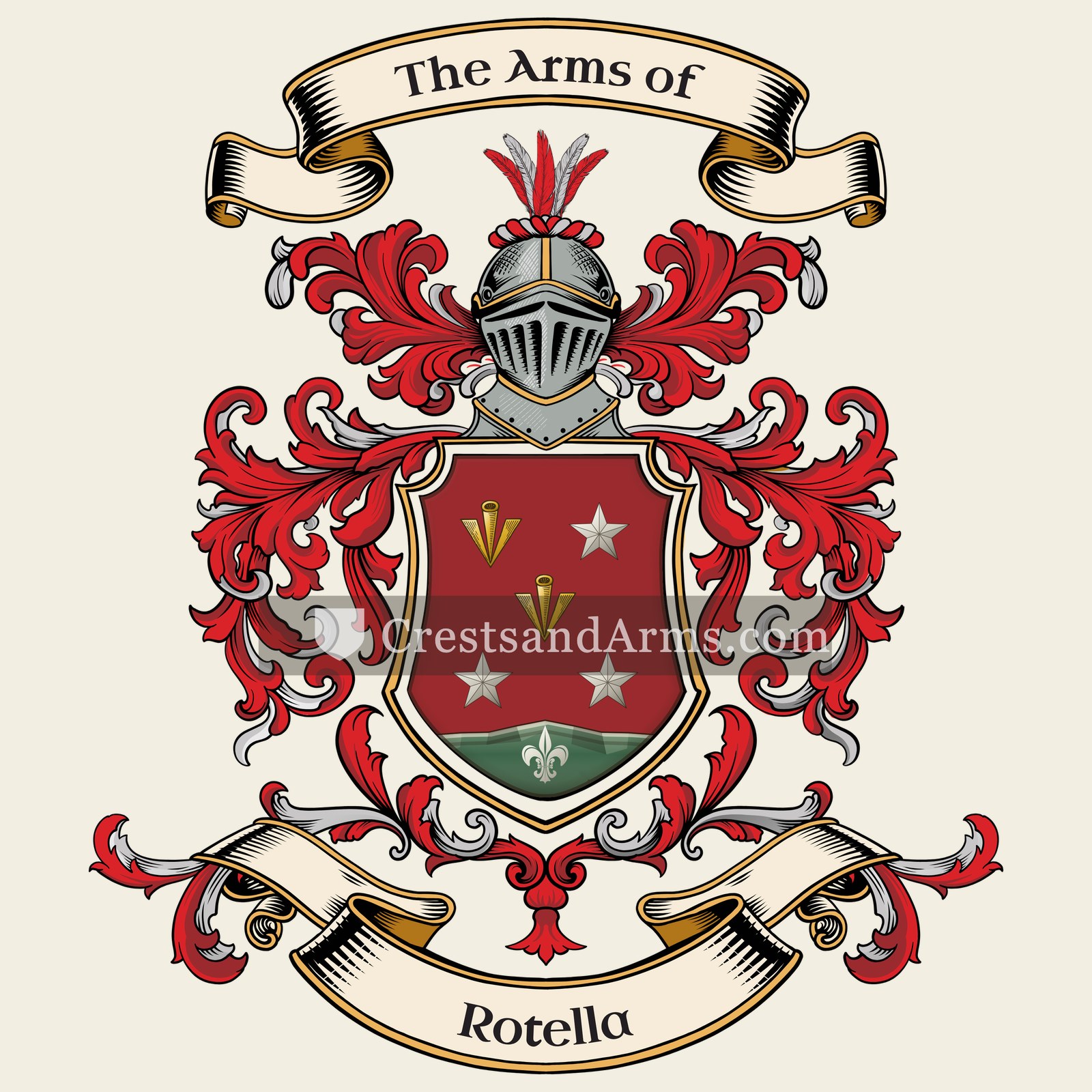 The arms