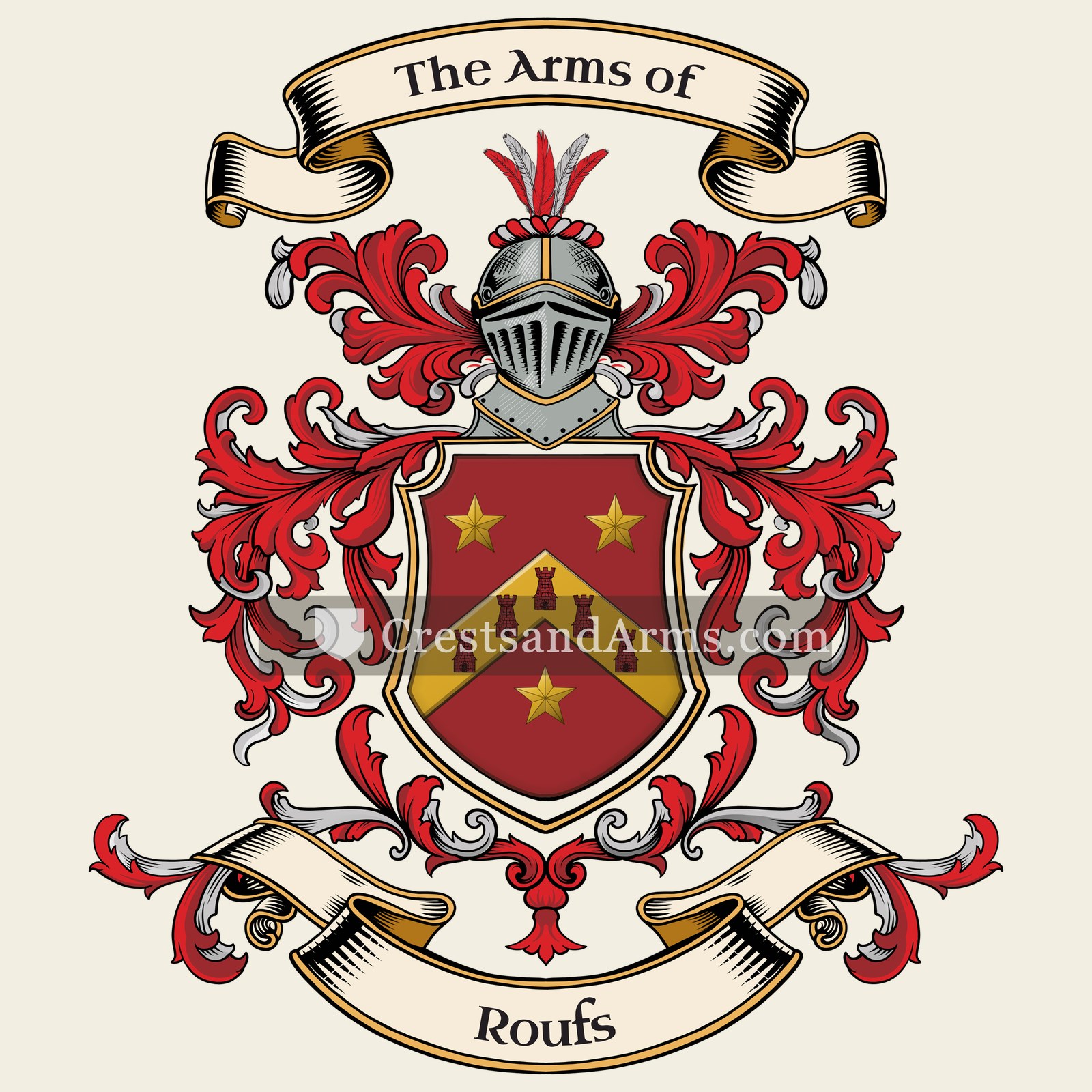 The arms