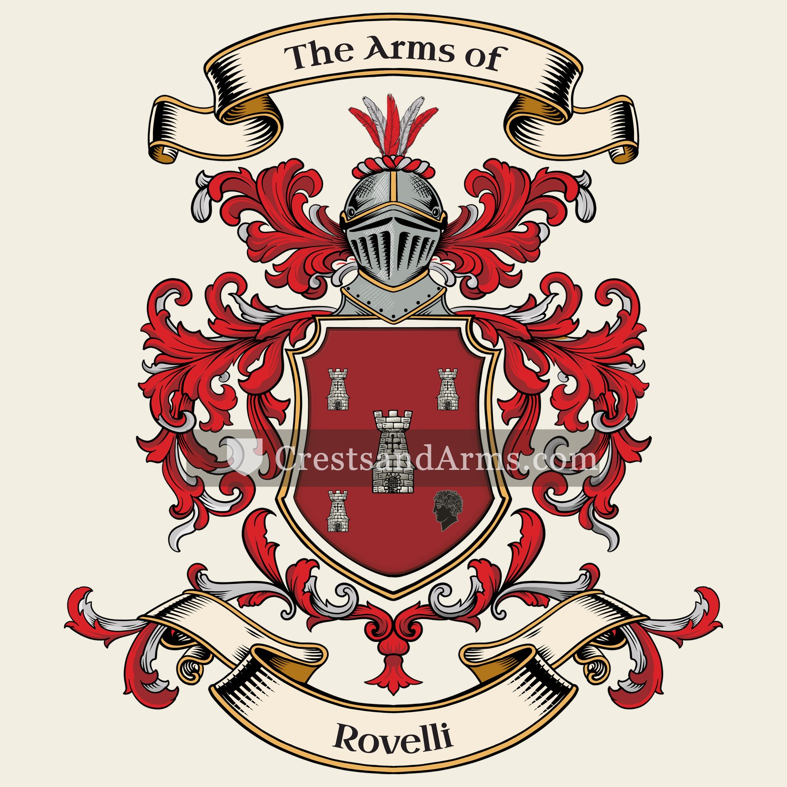 The arms
