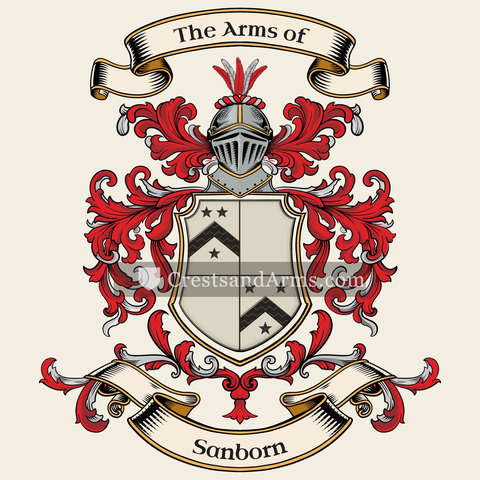 The arms