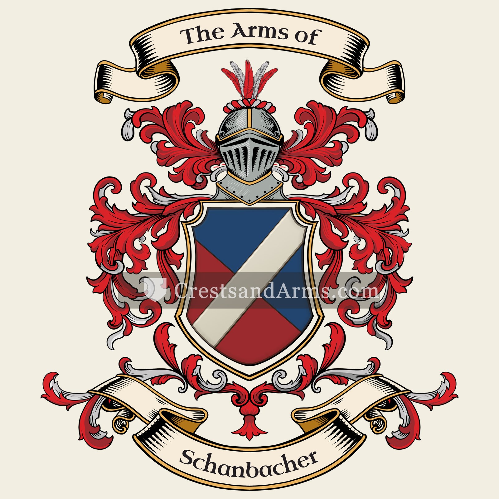 The arms