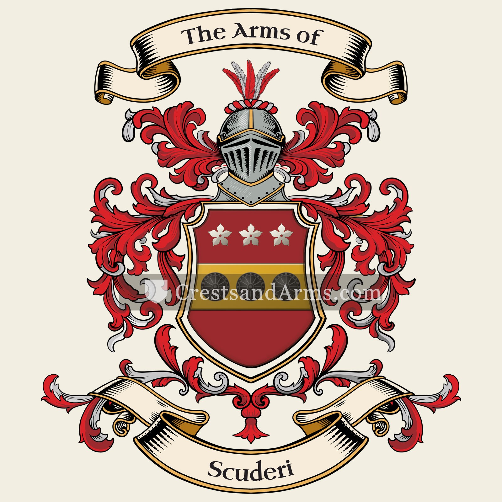 The arms