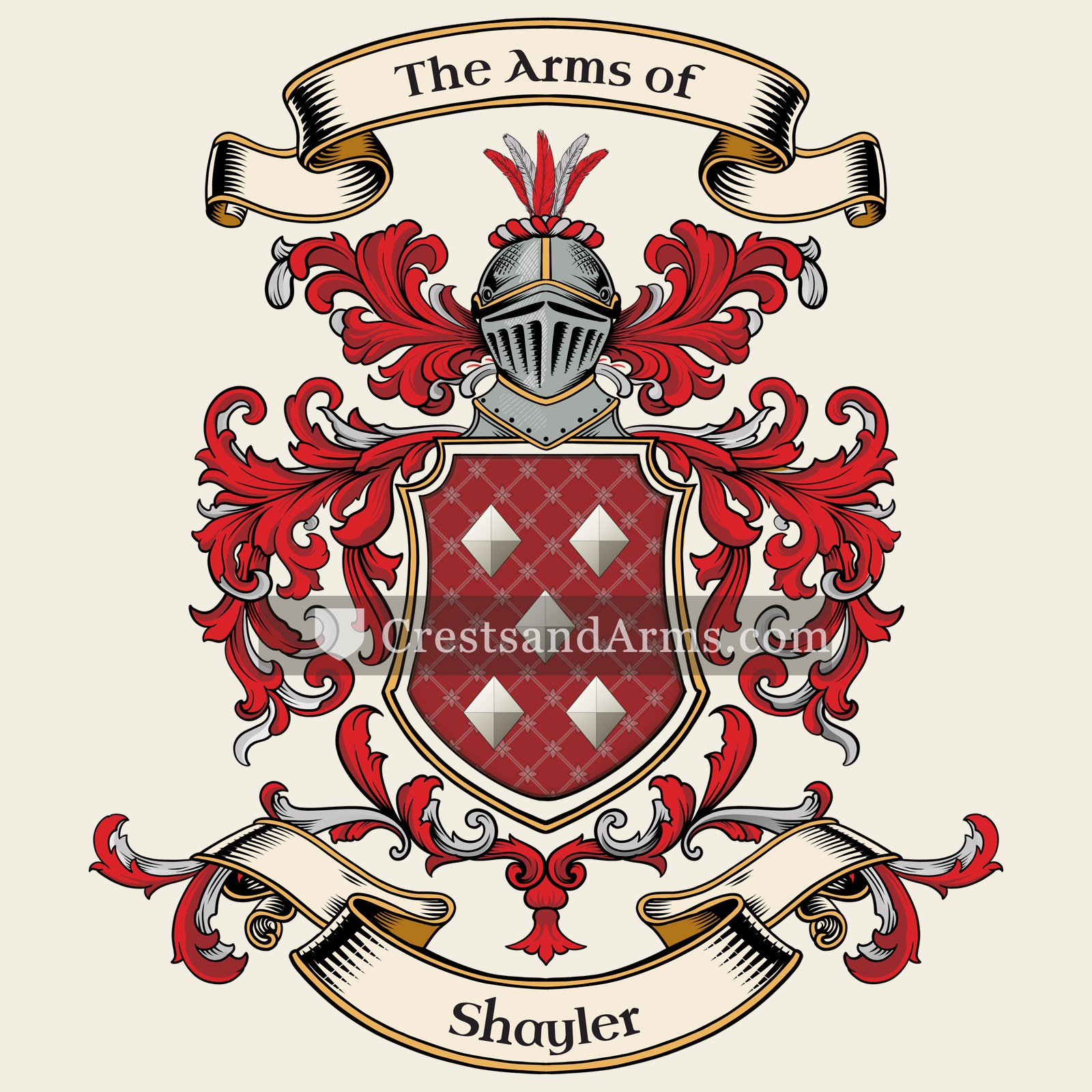 The arms