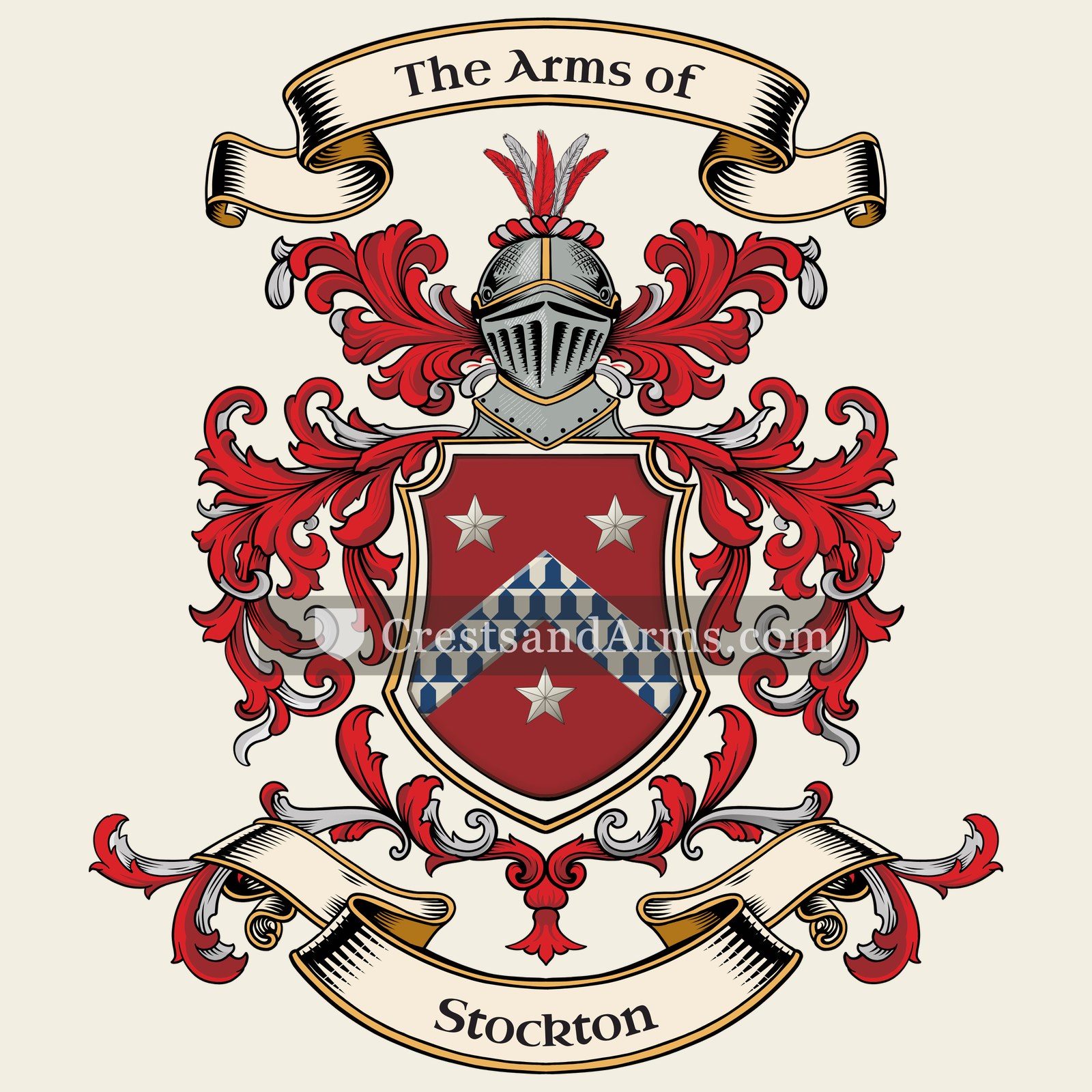 The arms