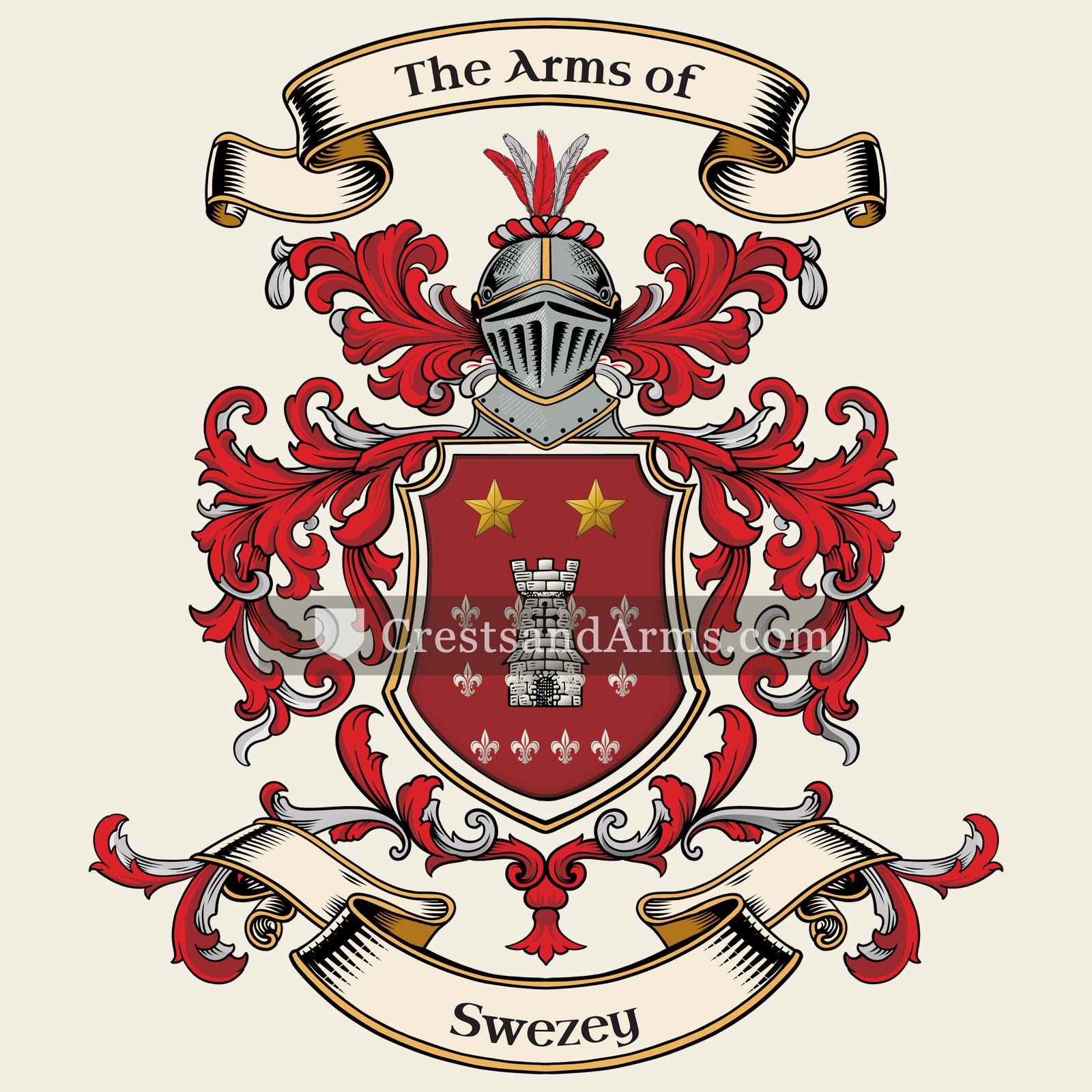 The arms