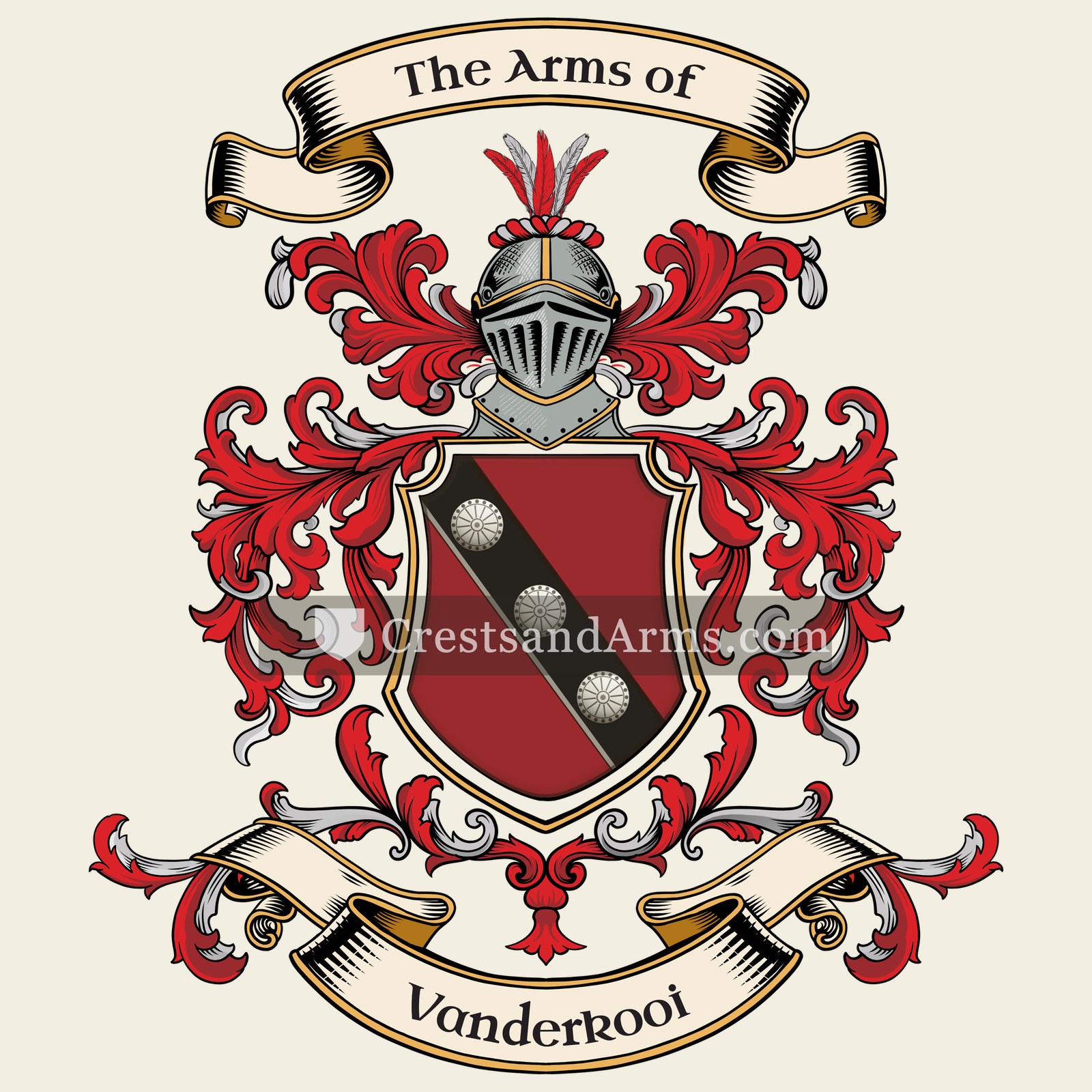 The arms