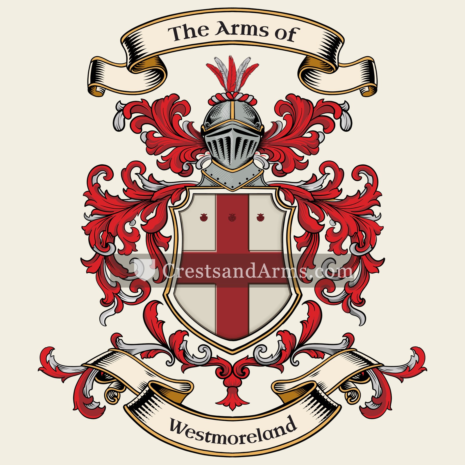 The arms